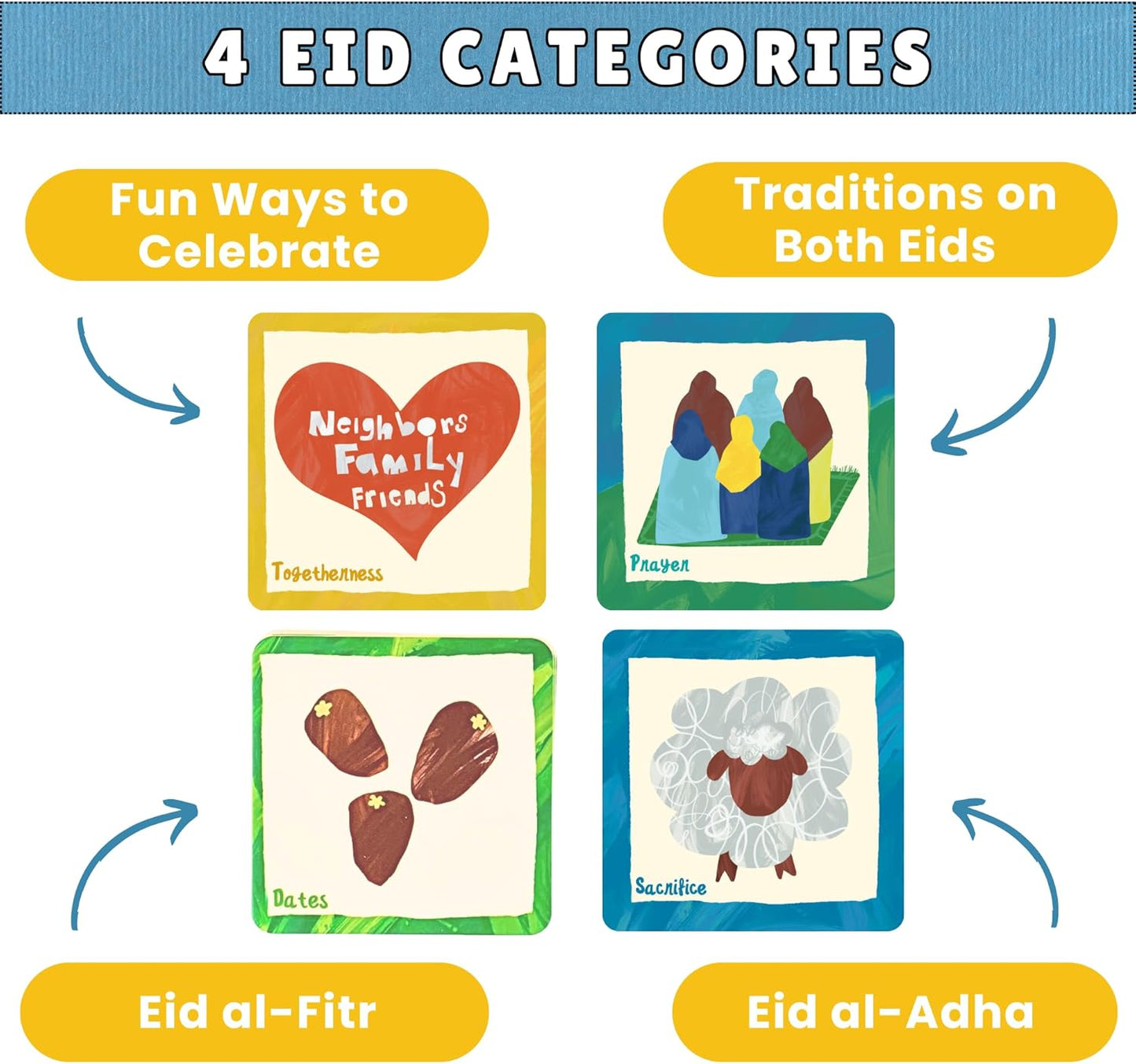 The Muslim Memory Game - Eid Edition